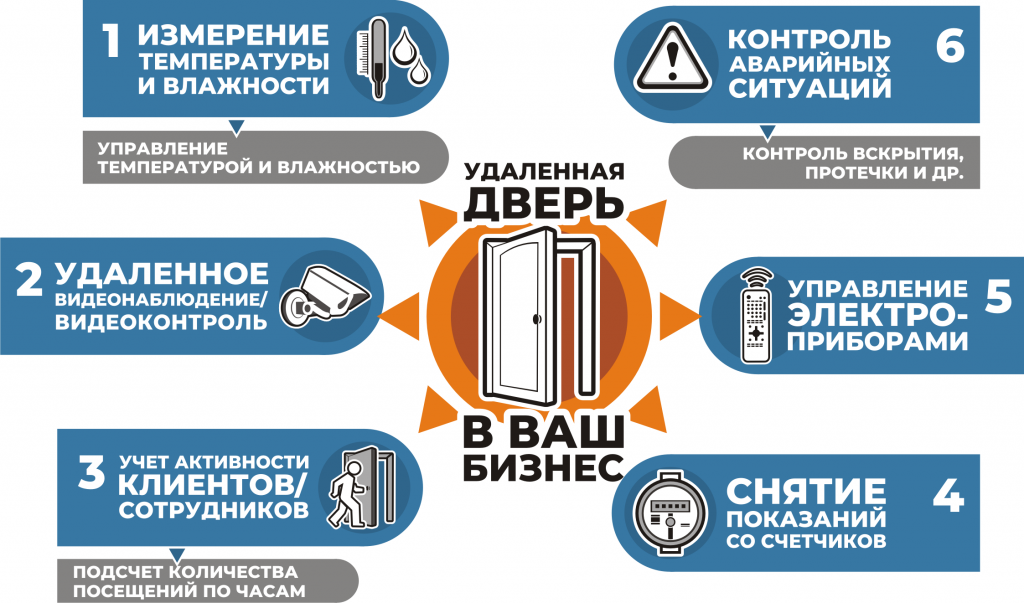 схема без страниц.png схема без страниц.png
