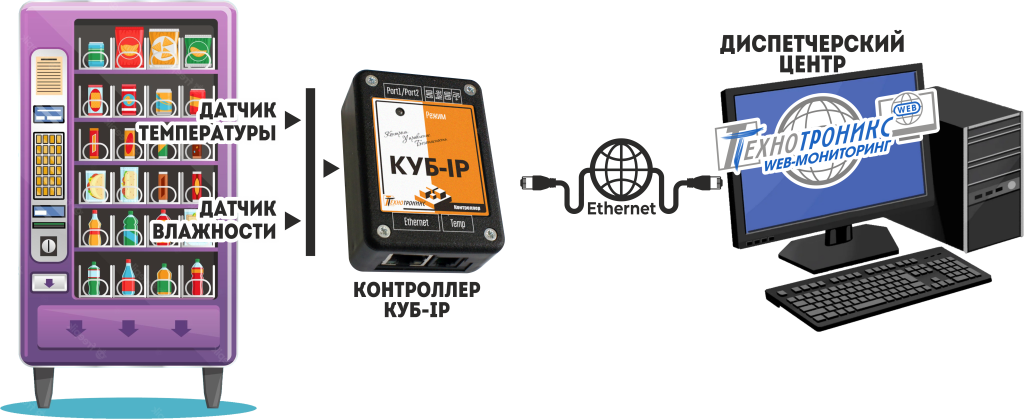 схема с холодосом новая.png схема с холодосом новая.png